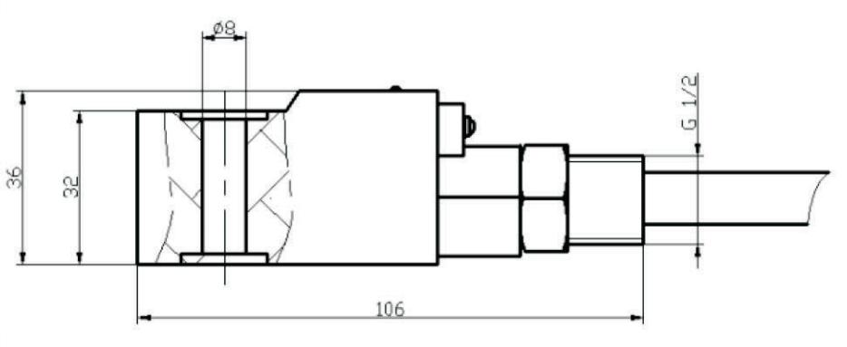 products-size